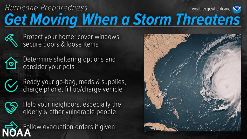 Get Moving When a Storm Threatens infographic