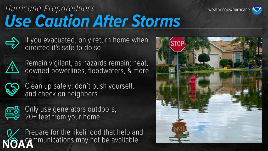 Use Caution After Storms infographic