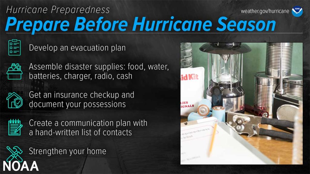 Prepare Before Hurricane Season infographic